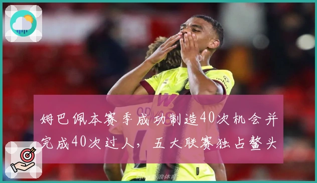 姆巴佩本赛季成功制造40次机会并完成40次过人,五大联赛独占鳌头